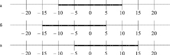 pol3.wmf