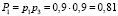 dul18.wmf