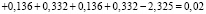 dul47.wmf