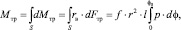 serdobin02.wmf