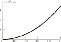 arutjn2bb.tif