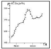 bobk1a.tif