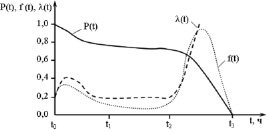 mahkov1.tif