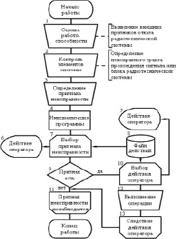 mahkov3.tif