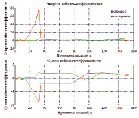 kruglov1.tif