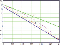 taras2.tif