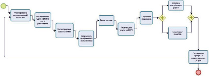bog1.tif