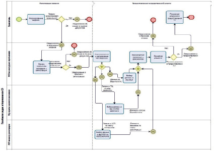 bog2.tif
