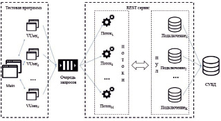 pil2.tif
