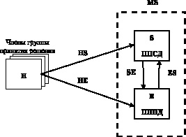nestr1.wmf