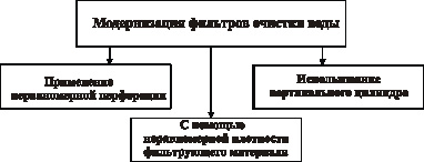 saitov2.wmf