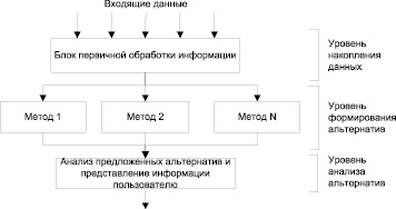 dob1.wmf