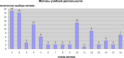 lev1.wmf