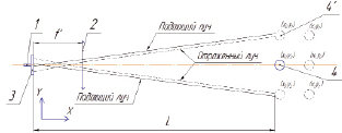 pic_Minnigazimov_2_1.tif
