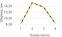 pic_Soloviev_3_1.wmf