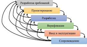 pic_kochetkov_3.wmf