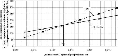 grudinin1.wmf