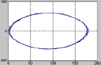 semen3c.tif