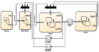 semen5a.tif