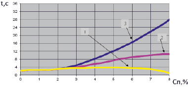 kurb1b.tif