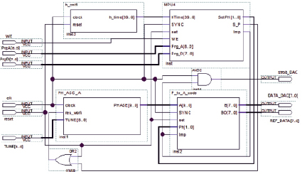 laphen3.tif