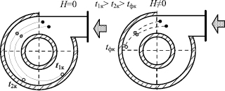 prosv1.wmf