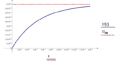 prosv2.tif