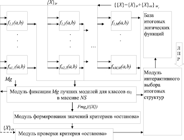 dobrov2.wmf