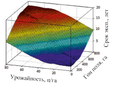 goryev3.tif