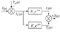 us2b.tif