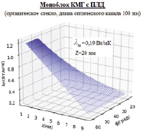 us3c.tif
