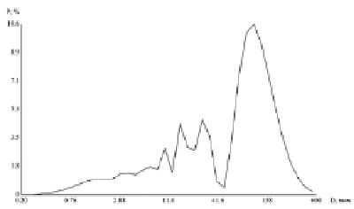 volod1.tif