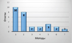 groh2.tif