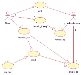 troic1.tif