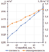 vit1a.tif