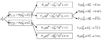 zar1.tif