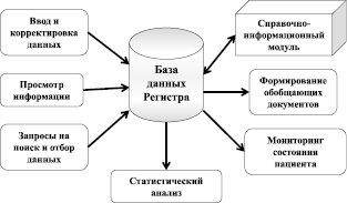 bezr1.wmf