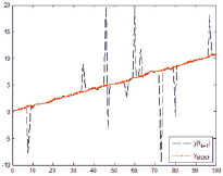 chubic1b.tif
