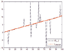 chubic1c.tif