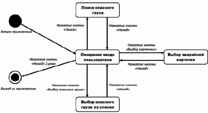 churikov3.tif