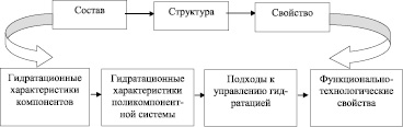 glot1.wmf