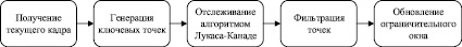 ljhov3.wmf