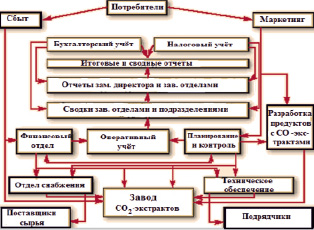 silinsk1.tif