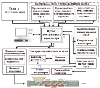 silinsk3.tif