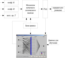 iljs2.wmf