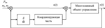iljs3.wmf