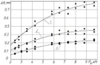 lavr3a.tif