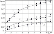 lavr3b.tif