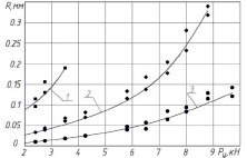 lavr3c.tif
