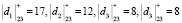 kalm48.wmf